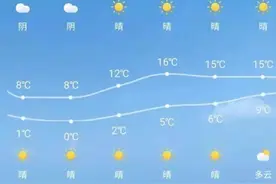 柴油车冬季加油注意事项，帮您度过一个温暖的冬天图片