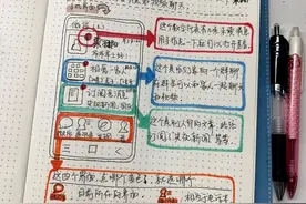 从豆瓣小组到互动教程小程序，帮老年人打造“手机学习班”图片