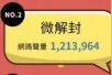 岛内最热网络流行语 今年前三是它们→图片