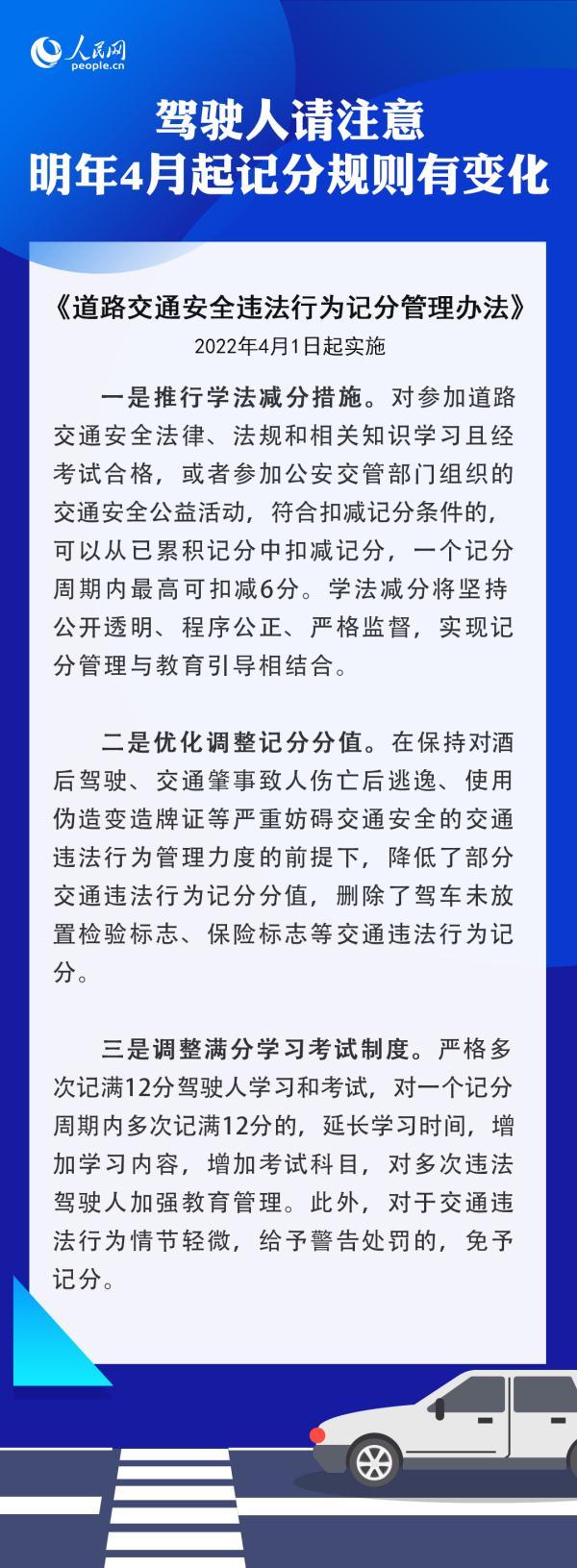 驾驶人请注意 明年4月起记分规则有变化