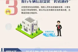 注意！交通违法记分明年4月起有变化图片