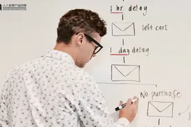 大数据开发与管理架构完整剖析图片