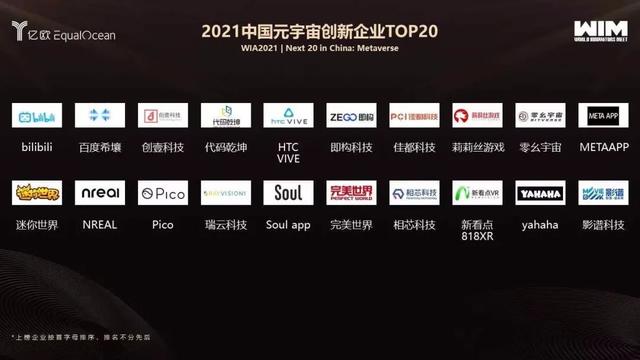 2022������ҵ����