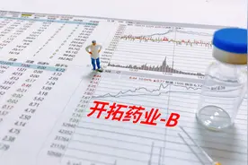 10倍大牛股崩盘，新冠口服药临床结果未达预期，开拓药业暴跌80%图片