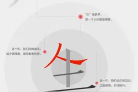 今日头条发布年度搜索报告，汉字“生”搜索量达16.9亿图片
