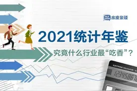最新数据！31省份平均工资出炉，你拖后腿了吗？图片