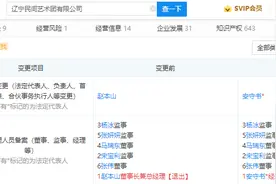 赵本山卸任本山传媒法定代表人图片