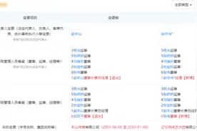 赵本山卸任本山传媒法人代表 此前曾现身徒弟直播间图片