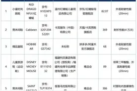 北京消协测试80款运动休闲鞋：16款未达标，涉及红蜻蜓、迪卡侬、乔丹等品牌图片
