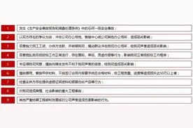 房地产集采、战采的本质区别是什么？终于说清楚了图片