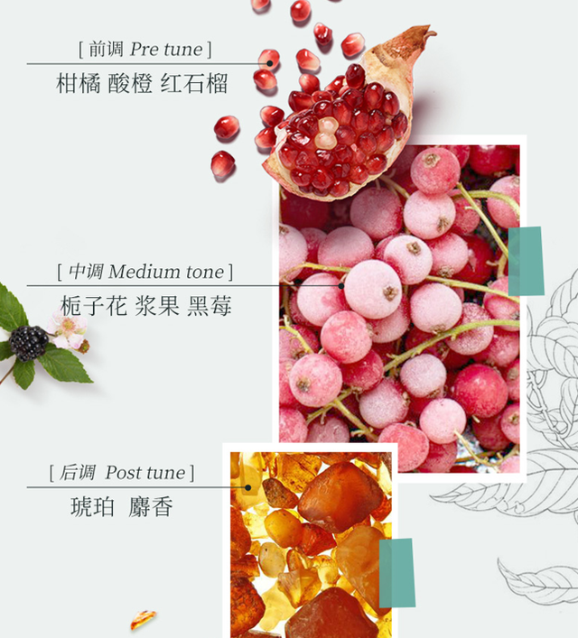 美白身体乳手工 美白身体乳手工