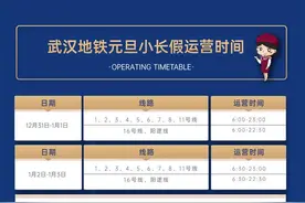 武汉地铁：跨年夜江汉路站短时停运，1月1日提前半小时开班图片