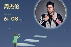 “2021年听歌报告”刷屏朋友圈：你的歌单里，藏着你偷偷喜欢的人图片