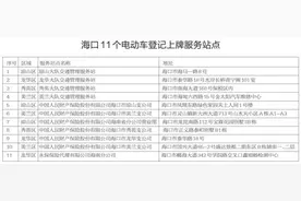 海口明确了！延期至3月15日图片