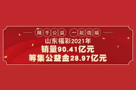 【刮刮乐】新彩友刮中“66顺88发”25万元头奖图片
