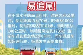 高速上行驶“五大禁忌”，全都关乎你的生命！ |知危险会避险图片