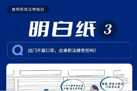 疫情防控法律知识明白纸③｜出门不戴口罩，会承担法律责任吗？图片