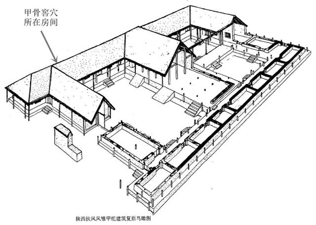3000年前的“国王排名”：甲骨文中周文王的逆袭进击