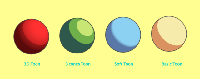 3D to H5工作流应用手册——理论篇