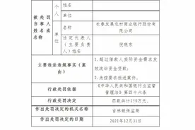 长春发展农商银行因未按要求报送案件等被罚款150万元图片