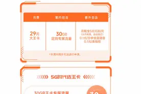 腾讯大王卡涨价！流量套餐最低月租19元涨到29元图片