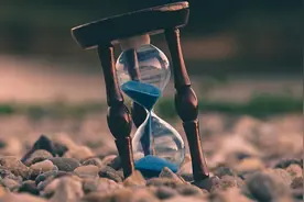 怎么看待时间观？图片