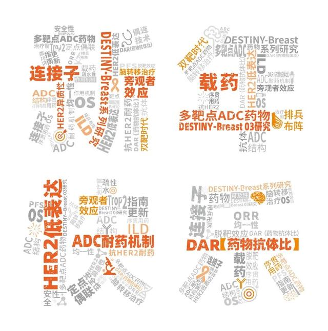2021年度ADC药物十大关键词票选结果新鲜出炉