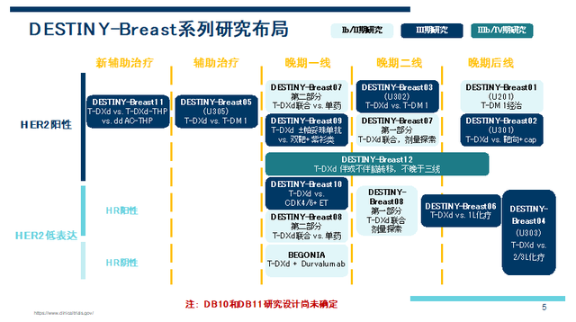 2021年度ADC药物十大关键词票选结果新鲜出炉