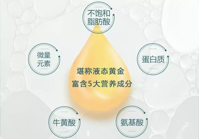 能不能用蛇油膏当身体乳