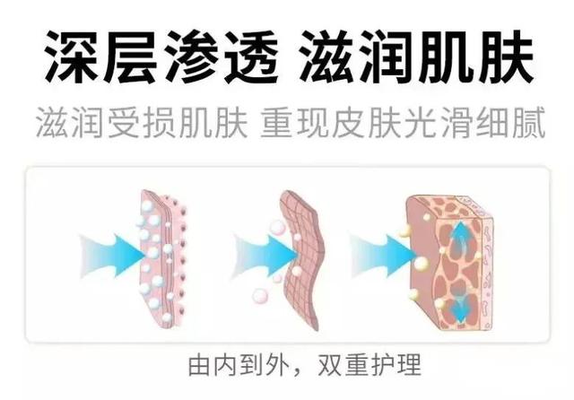 能不能用蛇油膏当身体乳