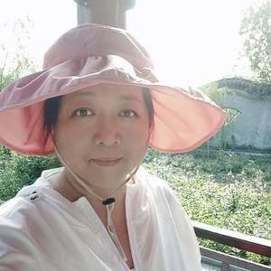 青未了｜窦宪君：说说镜子