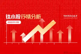 1月5日A股分析：沪指跌逾1%失守3600点，创业板指跌2.73%图片