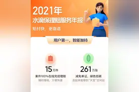 水滴保发布2021年理赔年报：极速理赔时效降至10.8小时图片