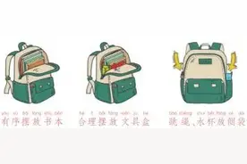 寒假劳动教育怎么做？这份1-9年级的劳动清单快来收好图片