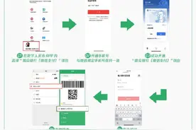 微信接入数字人民币图片