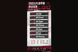 JDG公布2022LPL春季赛完整名单 Hope、Yimeng等选手在列图片