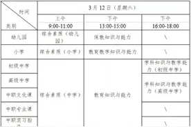 湖南省2022年上半年中小学教师资格笔试要来了图片