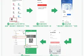 微信、支付宝能用数字人民币支付了，记者亲测如何使用图片