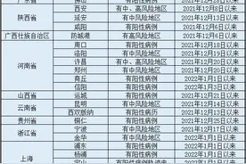 一批国产香蕉外包装，阳性图片