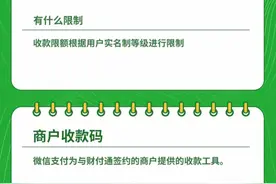收款码新规将落地，开商户码需多种证明，小商户将怎么收款？图片