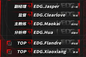 冠军阵容！EDG电子竞技俱乐部公布2022春季赛大名单图片