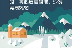 取暖器使用注意事项图片