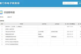 房产税、土地使用税减免优惠来了，您准备好了吗？图片