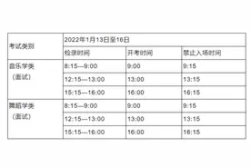 2022年湖北省音乐学类、舞蹈学类统考温馨提示图片