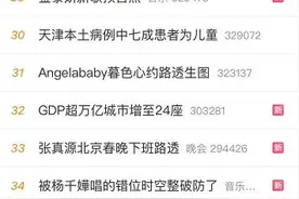 顺路送同事回家发生车祸被判赔偿90万元引发热议 律师：驾驶员应当承担赔偿责任图片