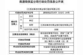 江苏如皋农商银行被罚95万，因贷款“三查”不到位等图片