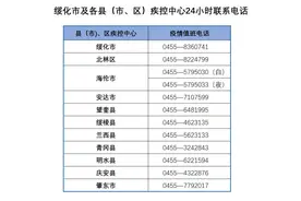 立即上报！黑河、大庆、绥化、双鸭山、牡丹江发布重要提醒图片