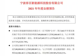 获“宁王”大单，年报业绩预增超三倍，容百科技迎逾500家机构扎堆调研图片