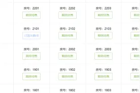 深圳新年“第一盘”353套房，10天仅1套签了认购书！一年多前还是万人抢房…图片