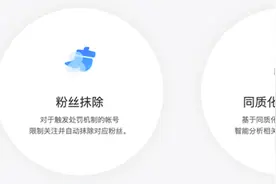 抖音发布首份安全透明度报告 推动平台治理公开化图片